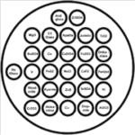 Geological/Silicate Material Block