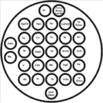 Sulphide Minerals / Oxide Heavy Metals Standards Block