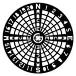 SEM Finder Grids type SEMF1 ( Cu, Ni, Au...)