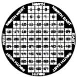 SEM Finder Grids type SEMF2 ( Cu, Ni, Au...)