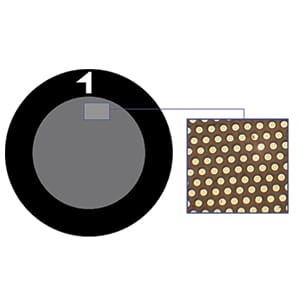 Grids / grilles 2000 circular Mesh ( Cu, Ni...) - High Mesh Values - Gilder