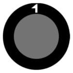 Thin Bar Grids / grilles 1500 Mesh ( Cu, Ni) - Revolutionary Specimen Support Grids -Square Mesh - Gilder