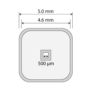 X-Ray Window 100 nm thick Silicon Nitride (Single 500 micron window )