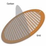 Carbon Gilder Finder Grids New Thickness Ranges