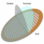 Formvar/Carbon Square Mesh Standard Thickness