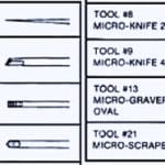 Carbide Micro Cutting Tools