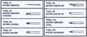 Carbide Micro Cutting Tools