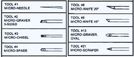 Carbide Micro Cutting Tools