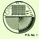 Scale N°1, For Measuring Magnifiers