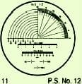 Scale N°1, For Measuring Magnifiers