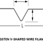  Tungsten V-Shaped Wire Filaments