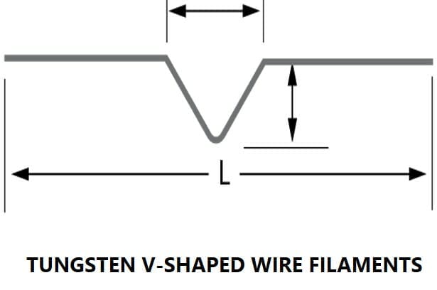 Tungsten V-Shaped Wire Filaments