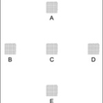 Correlative Microscopy Coverslips®