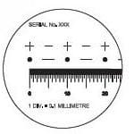 Calibration Scale Set - PS-XO Series