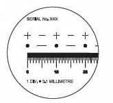 Calibration Scale Set - PS-XO Series Calibration Scale Set - PS-XO Series