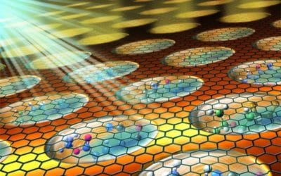 Graphene Lid Revitalizes Imaging Technique