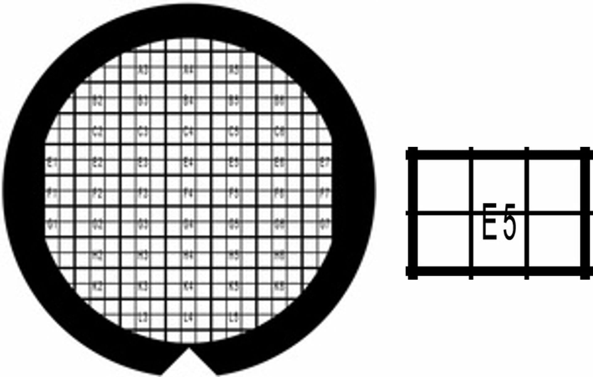 grille indexée finder