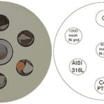  EM-Tec EDX-Checker S-8 with C, PTFE, Mn, Al/Cu, Co, AISI 316L and 400/1000 mesh Ni grids