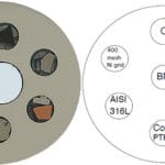 EM-Tec EDX-Checker LE-10 with BN, C, PTFE, Mn, Al/Cu, Co, AISI 316L and 400mesh Ni grid