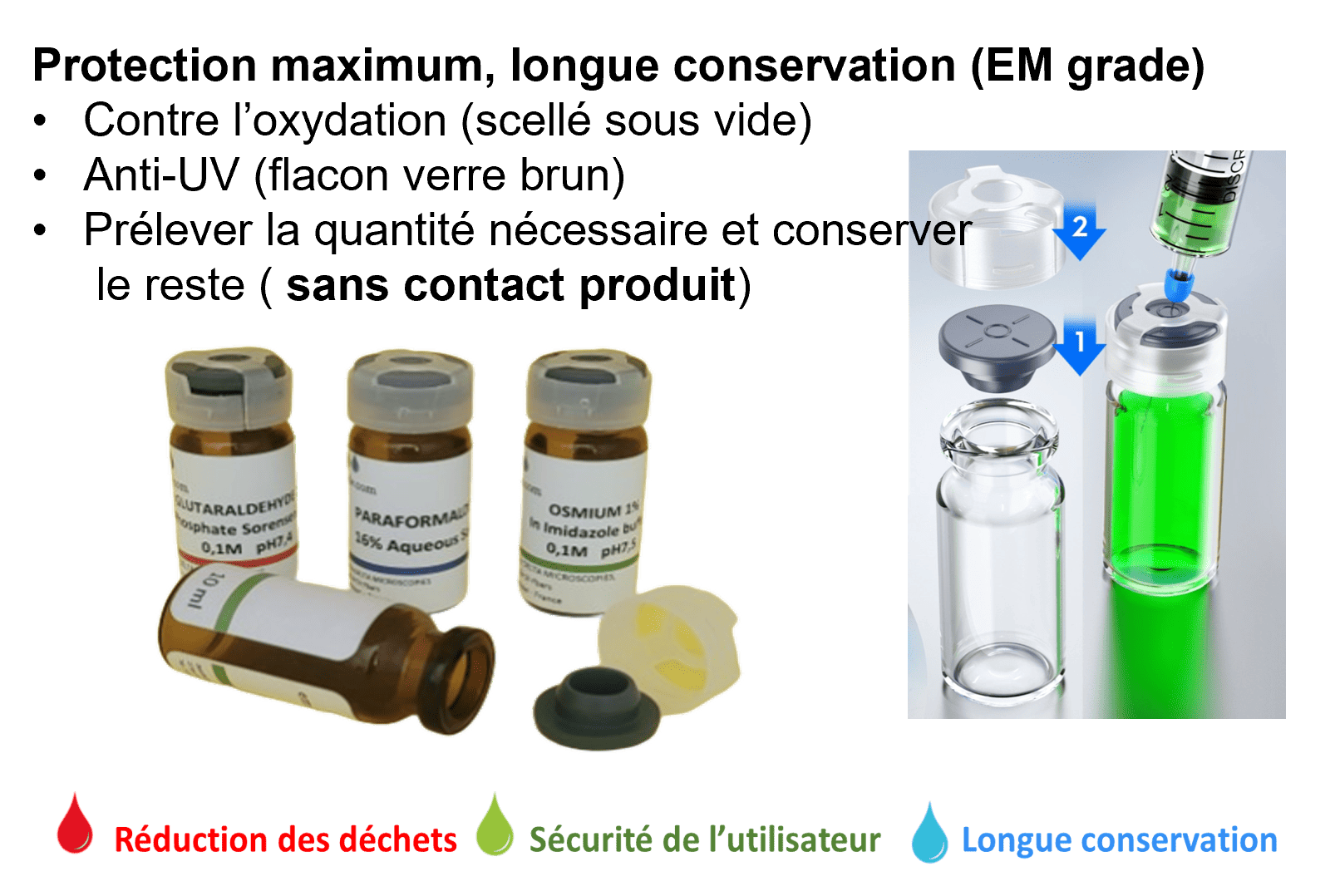 PARAFORMALDEHYDE (PFA) Aqueux EM GRADE – Image 5