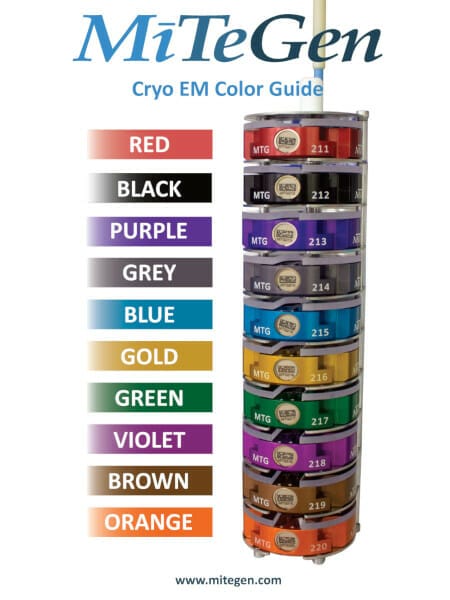 MiTeGen Cryo-EM Basic Grid Stockage et système de rondelles d'expédition – Image 2
